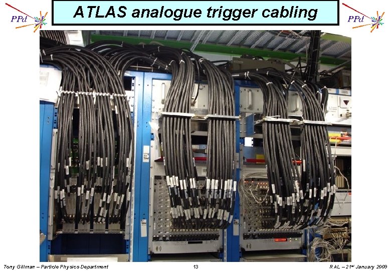 ATLAS analogue trigger cabling Tony Gillman – Particle Physics Department 13 RAL – 21