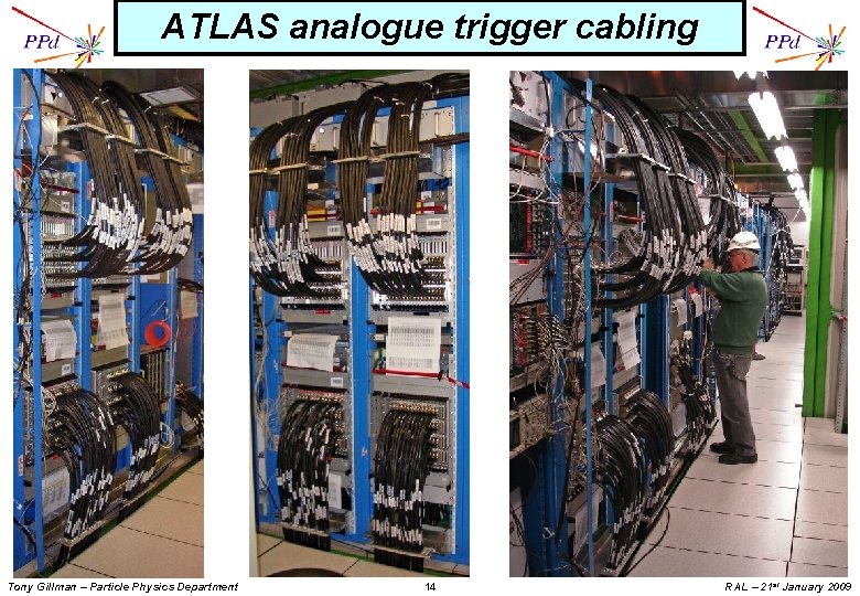 ATLAS analogue trigger cabling Tony Gillman – Particle Physics Department 14 RAL – 21
