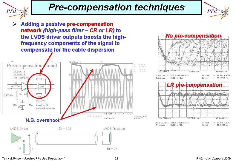 Pre-compensation techniques Ø Adding a passive pre-compensation network (high-pass filter – CR or LR)