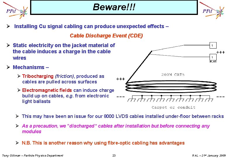 Beware!!! Ø Installing Cu signal cabling can produce unexpected effects – Cable Discharge Event