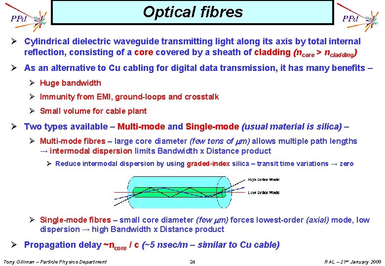 Optical fibres Ø Cylindrical dielectric waveguide transmitting light along its axis by total internal