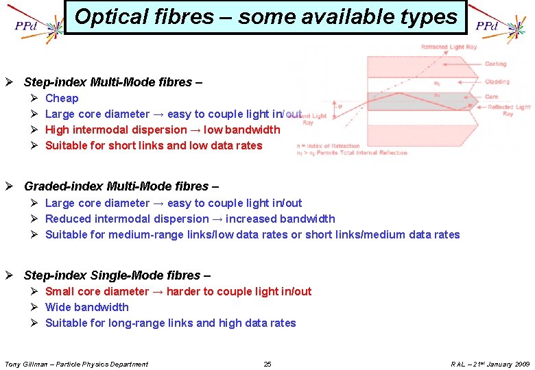 Optical fibres – some available types Ø Step-index Multi-Mode fibres – Ø Ø Cheap