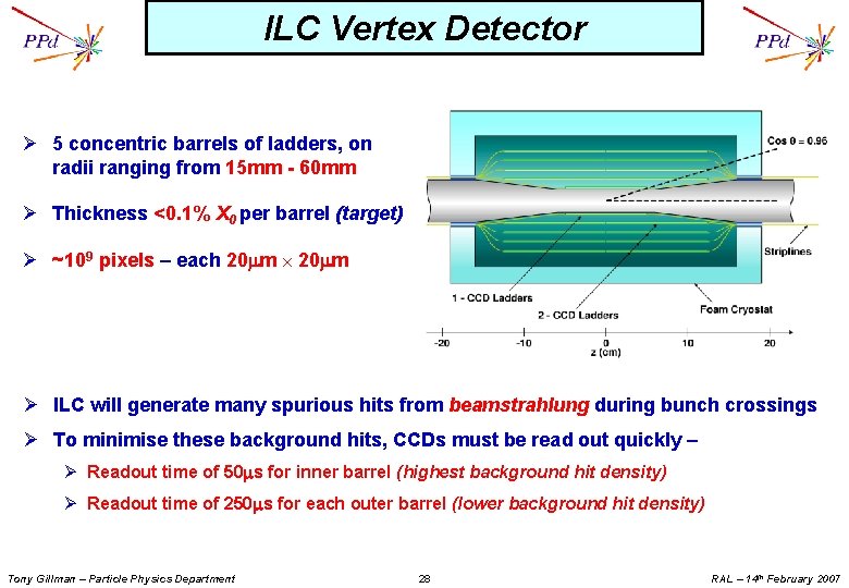 ILC Vertex Detector Ø 5 concentric barrels of ladders, on radii ranging from 15