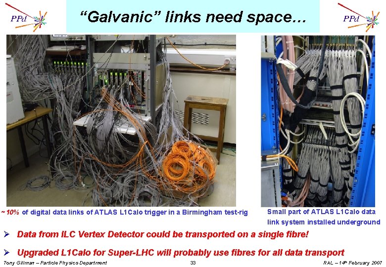 “Galvanic” links need space… ~10% of digital data links of ATLAS L 1 Calo