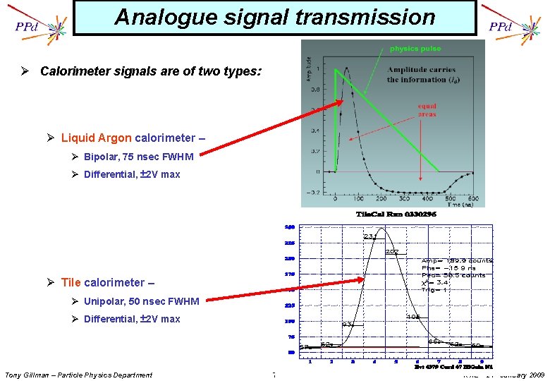 Analogue signal transmission Ø Calorimeter signals are of two types: Ø Liquid Argon calorimeter