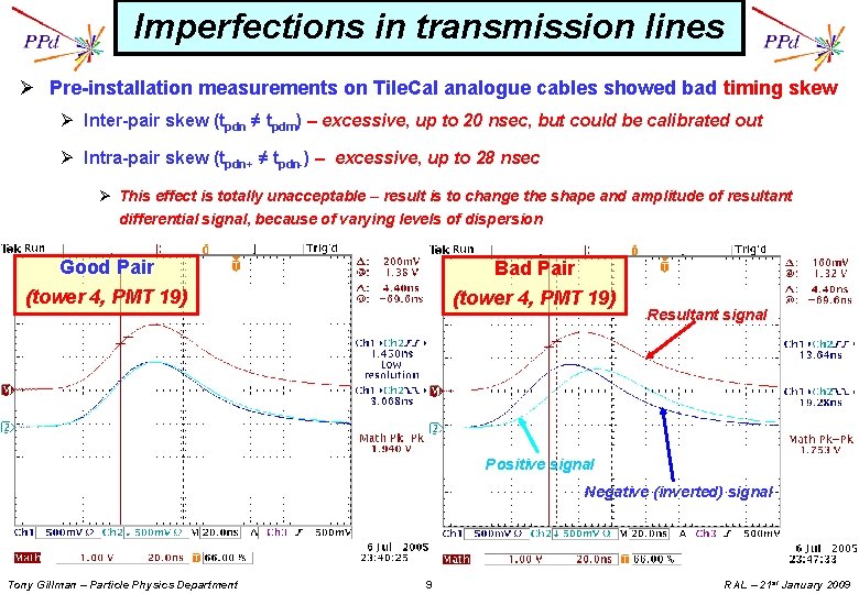 Imperfections in transmission lines Ø Pre-installation measurements on Tile. Cal analogue cables showed bad