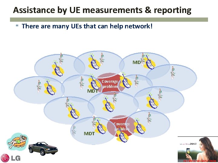 Assistance by UE measurements & reporting There are many UEs that can help network!
