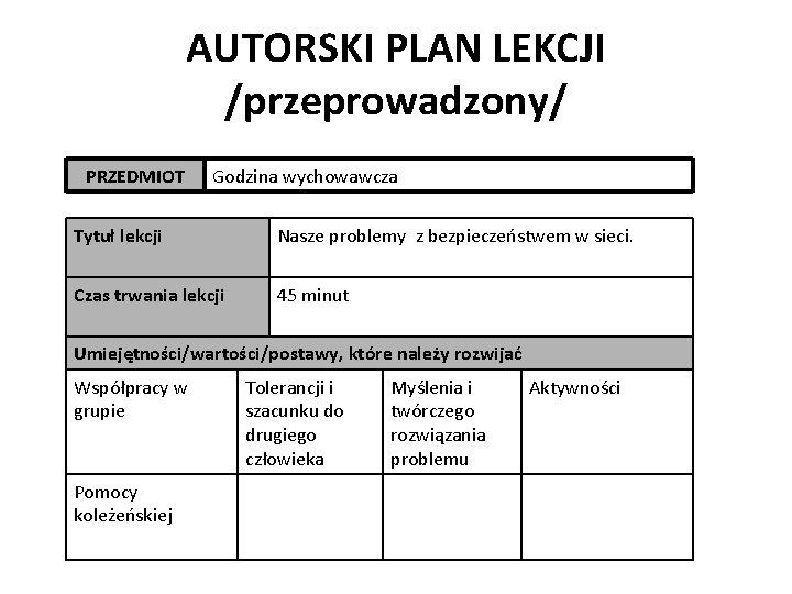 AUTORSKI PLAN LEKCJI /przeprowadzony/ PRZEDMIOT Godzina wychowawcza Tytuł lekcji Nasze problemy z bezpieczeństwem w