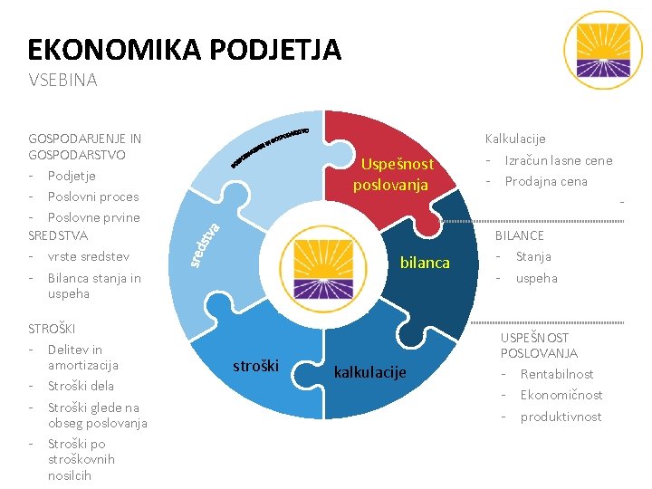 EKONOMIKA PODJETJA 3 D VSEBINA GOSPODARJENJE IN GOSPODARSTVO - Podjetje - Poslovni proces -