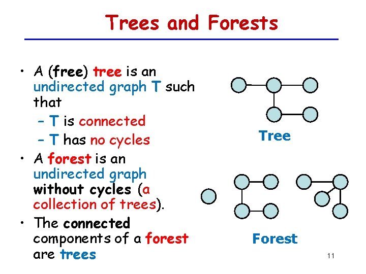 Trees and Forests • A (free) tree is an undirected graph T such that