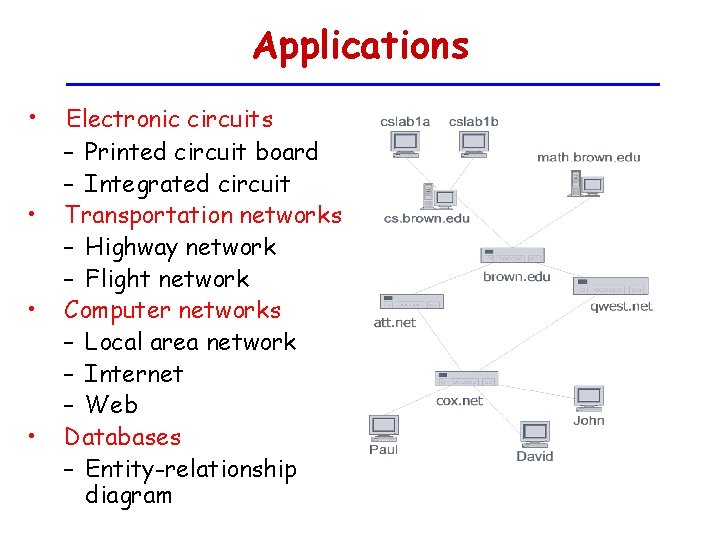 Applications • Electronic circuits • • • – Printed circuit board – Integrated circuit