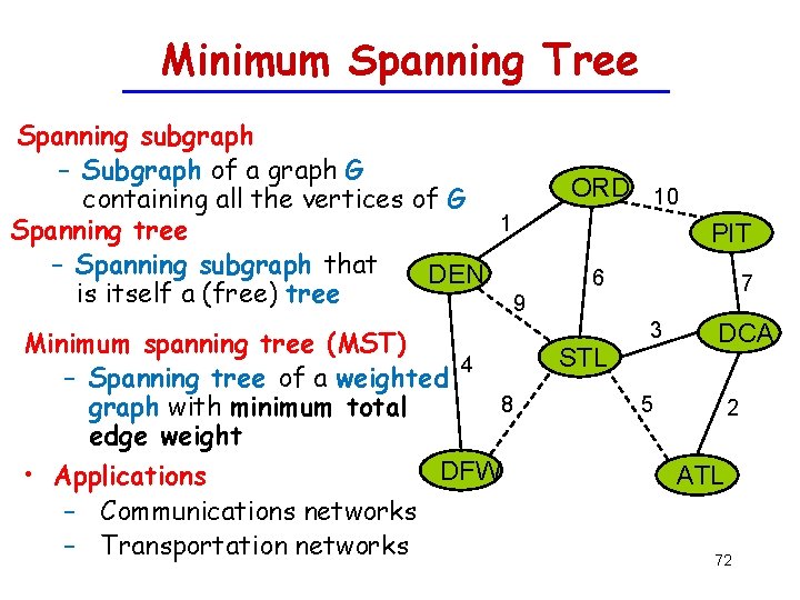 Minimum Spanning Tree Spanning subgraph – Subgraph of a graph G containing all the