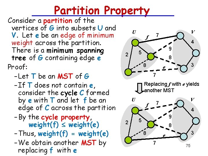 Partition Property Consider a partition of the vertices of G into subsets U and