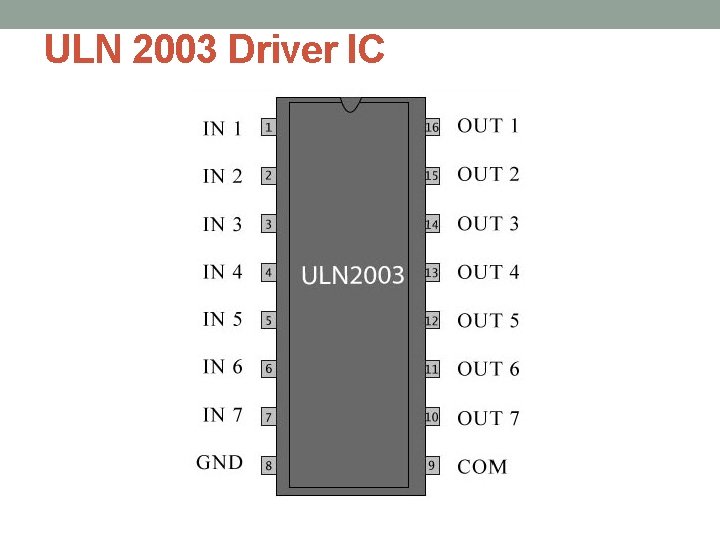 ULN 2003 Driver IC 