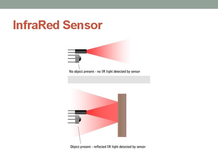 Infra. Red Sensor 