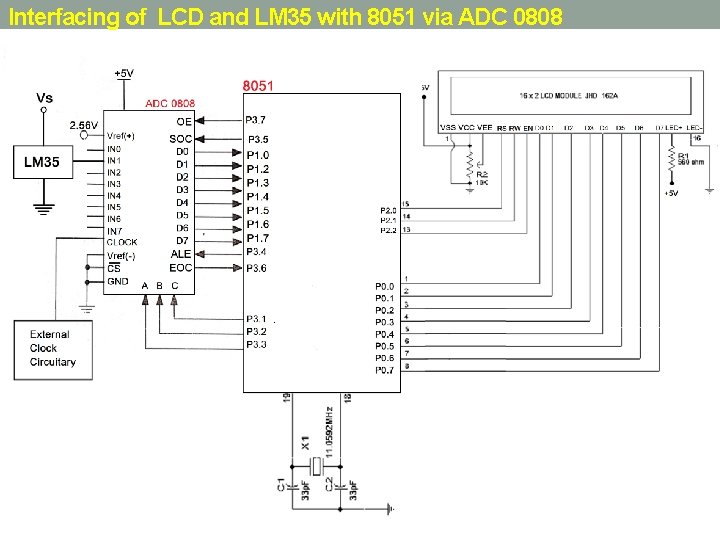 Interfacing of LCD and LM 35 with 8051 via ADC 0808 
