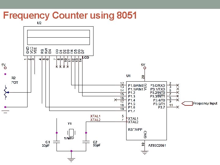 Frequency Counter using 8051 