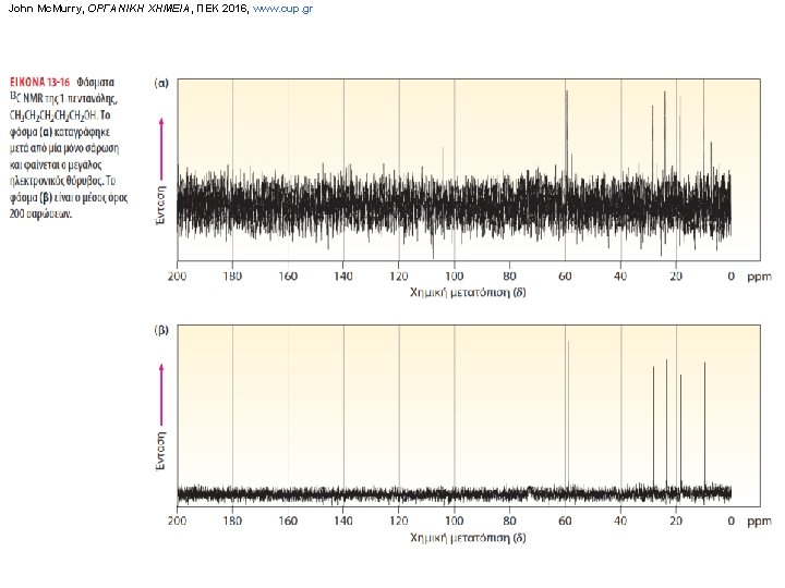 John Mc. Murry, ΟΡΓΑΝΙΚΗ ΧΗΜΕΙΑ, ΠΕΚ 2016, www. cup. gr 