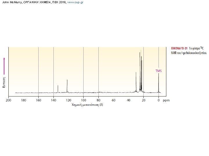 John Mc. Murry, ΟΡΓΑΝΙΚΗ ΧΗΜΕΙΑ, ΠΕΚ 2016, www. cup. gr 