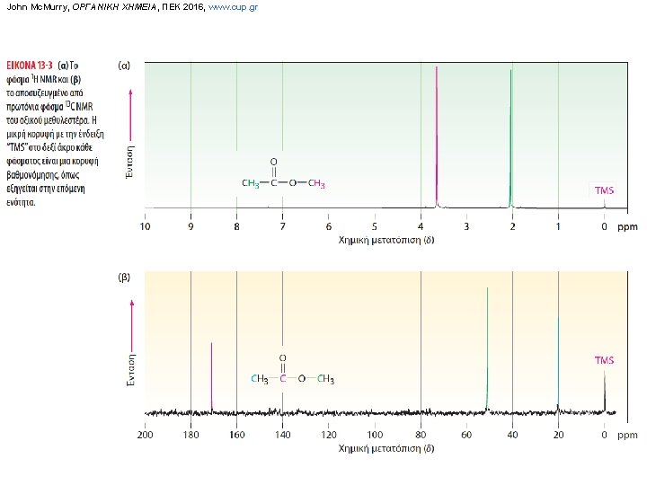 John Mc. Murry, ΟΡΓΑΝΙΚΗ ΧΗΜΕΙΑ, ΠΕΚ 2016, www. cup. gr 