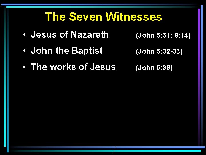 The Seven Witnesses • Jesus of Nazareth (John 5: 31; 8: 14) • John