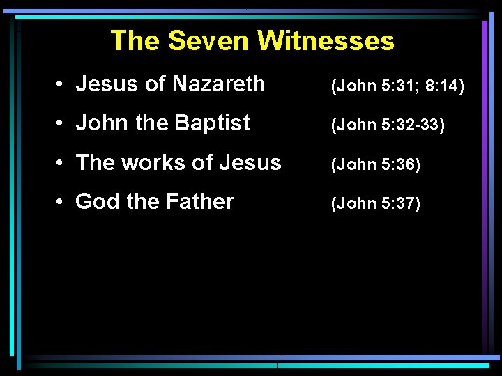 The Seven Witnesses • Jesus of Nazareth (John 5: 31; 8: 14) • John