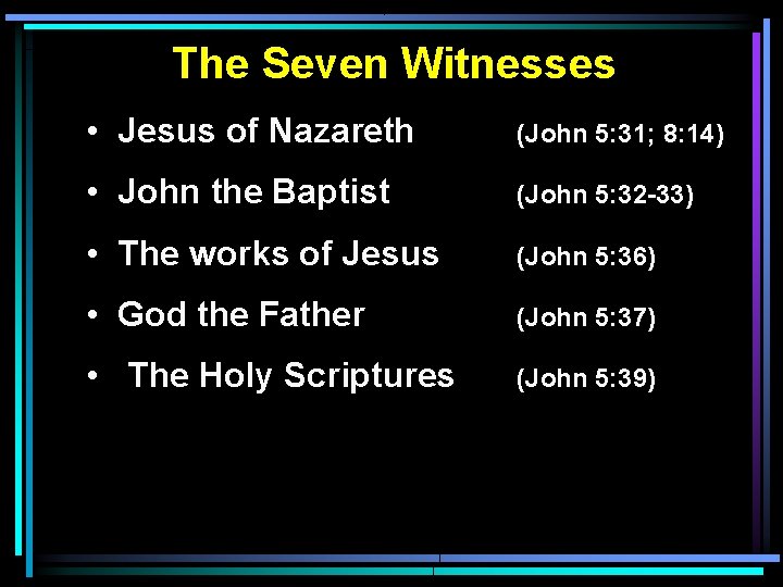 The Seven Witnesses • Jesus of Nazareth (John 5: 31; 8: 14) • John