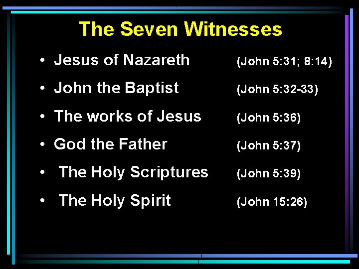 The Seven Witnesses • Jesus of Nazareth (John 5: 31; 8: 14) • John