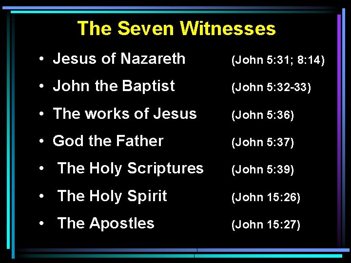 The Seven Witnesses • Jesus of Nazareth (John 5: 31; 8: 14) • John