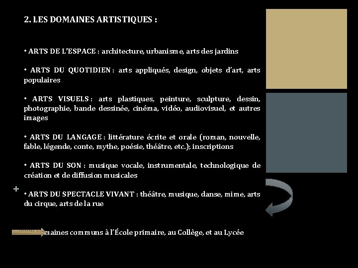 2. LES DOMAINES ARTISTIQUES : • ARTS DE L’ESPACE : architecture, urbanisme, arts des