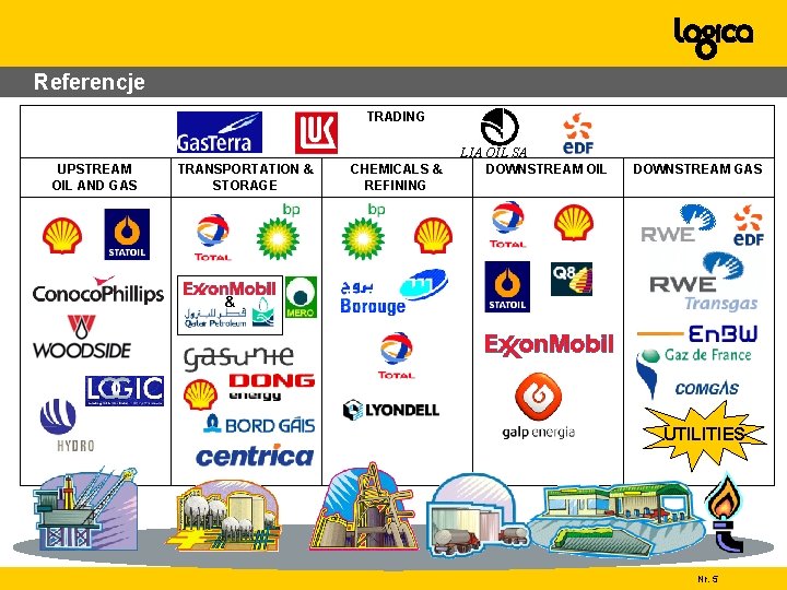 Referencje TRADING UPSTREAM OIL AND GAS TRANSPORTATION & STORAGE CHEMICALS & REFINING LIA OIL