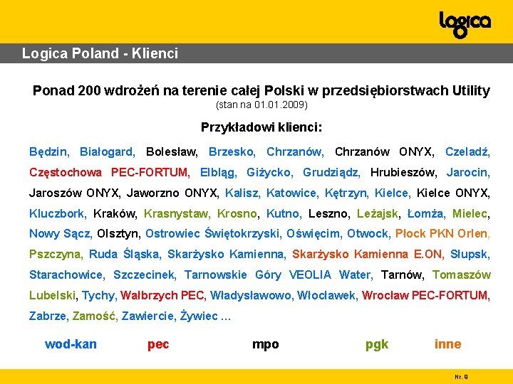 Logica Poland - Klienci Ponad 200 wdrożeń na terenie całej Polski w przedsiębiorstwach Utility