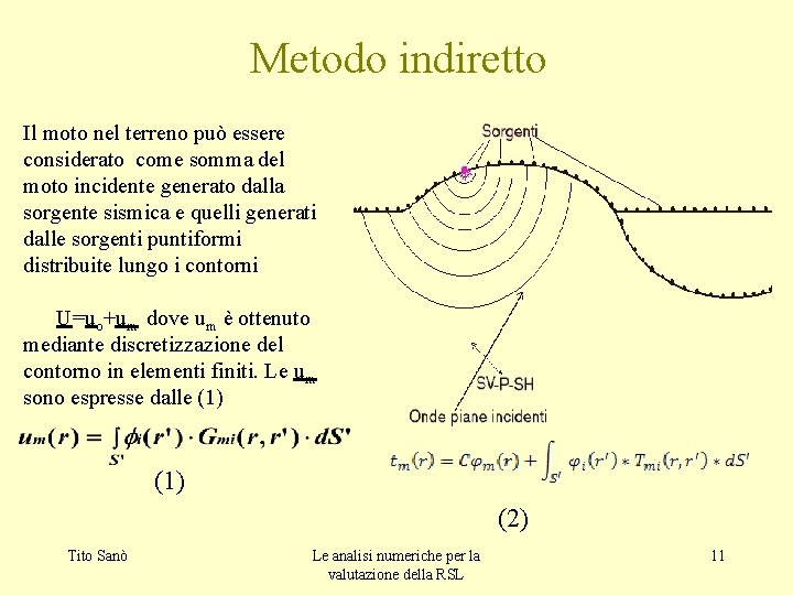 Metodo indiretto Il moto nel terreno può essere considerato come somma del moto incidente