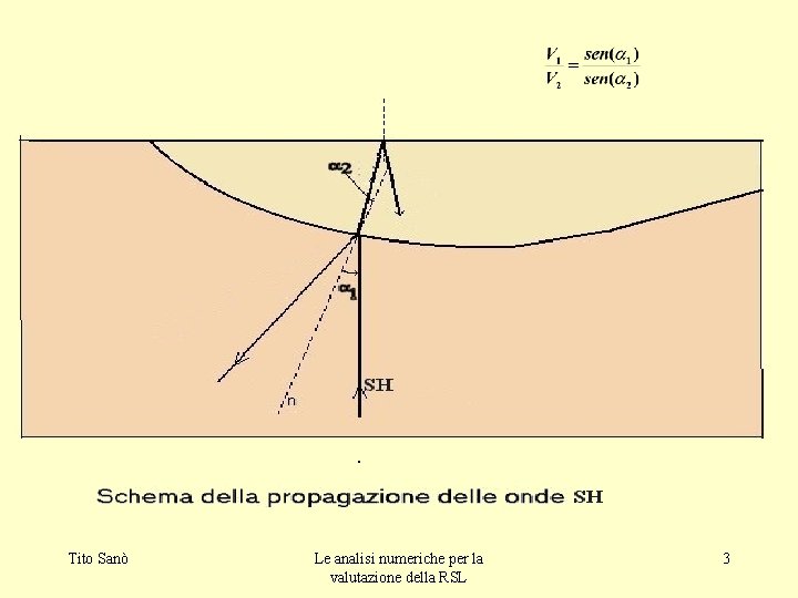 Tito Sanò Le analisi numeriche per la valutazione della RSL 3 