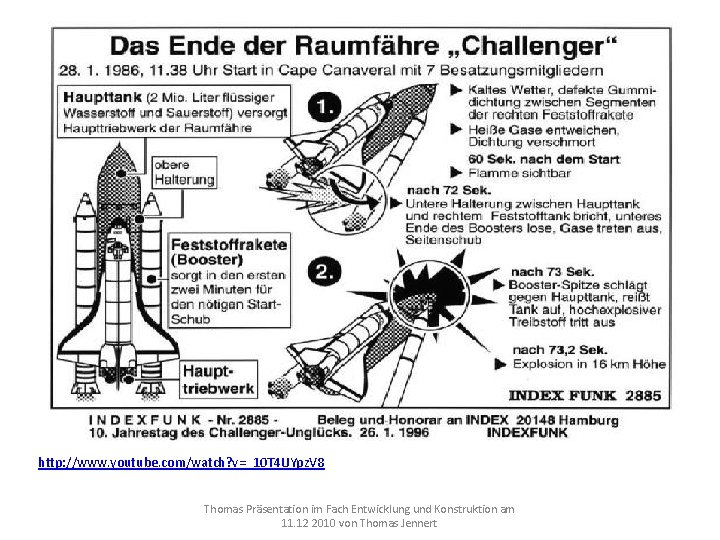 http: //www. youtube. com/watch? v=_10 T 4 UYpz. V 8 Thomas Präsentation im Fach http: //www. youtube. com/watch? v=_10 T 4 UYpz. V 8 Thomas Präsentation im Fach