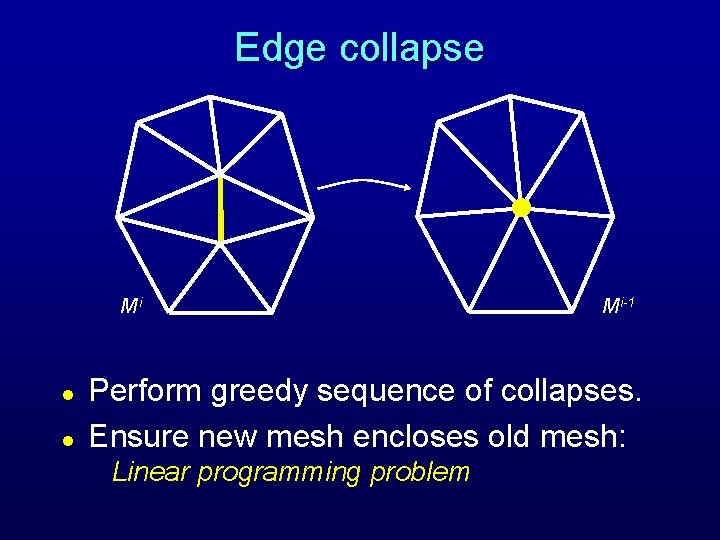 Edge collapse Mi l l M i-1 Perform greedy sequence of collapses. Ensure new