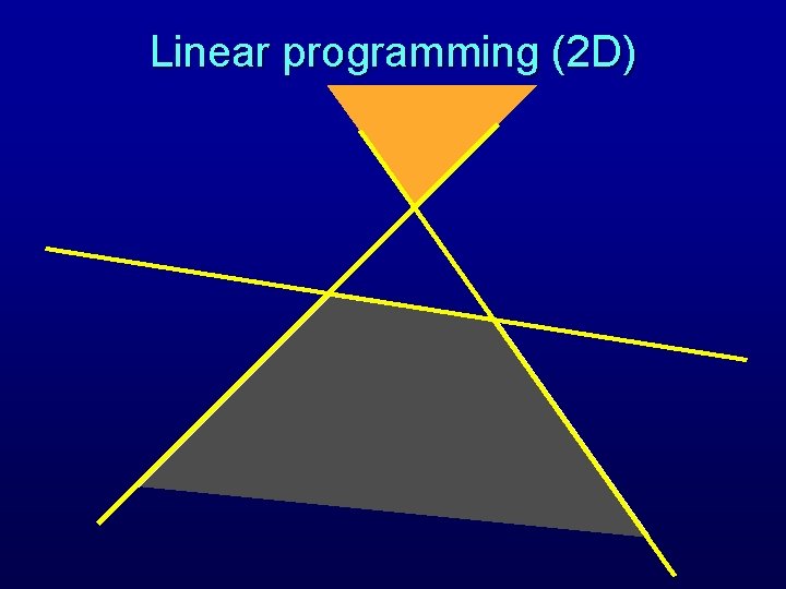 Linear programming (2 D) 