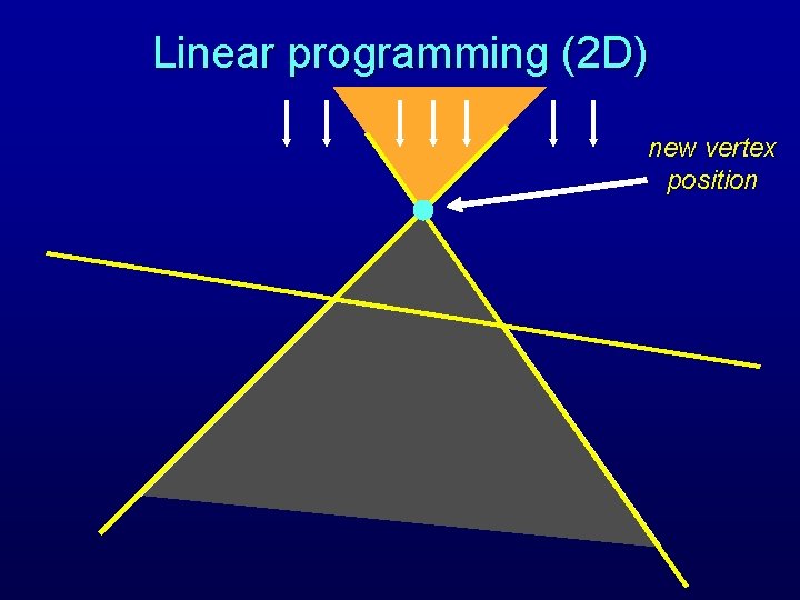 Linear programming (2 D) new vertex position 