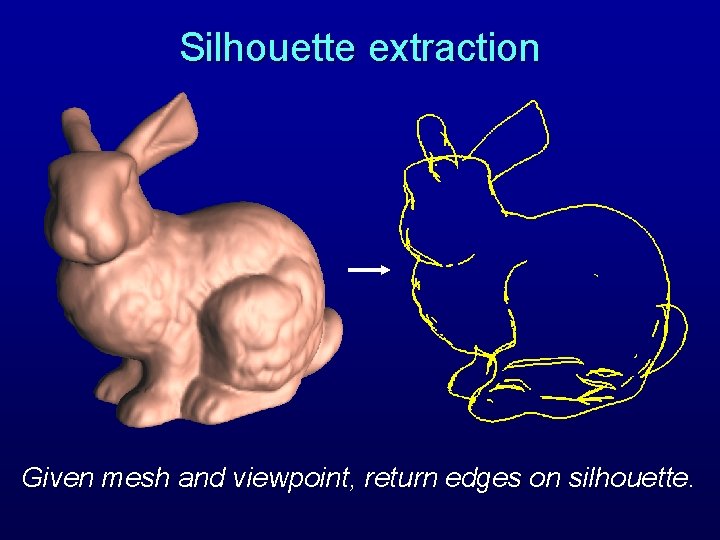 Silhouette extraction Given mesh and viewpoint, return edges on silhouette. 