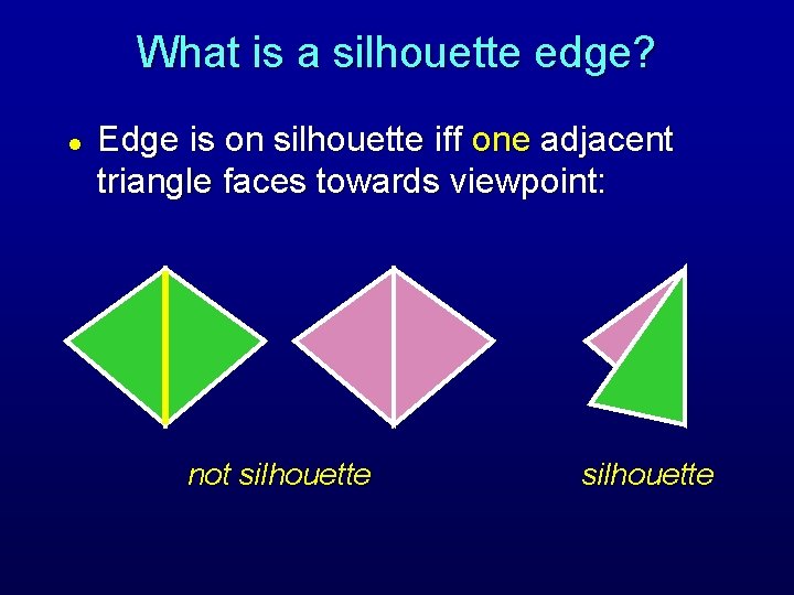 What is a silhouette edge? l Edge is on silhouette iff one adjacent triangle
