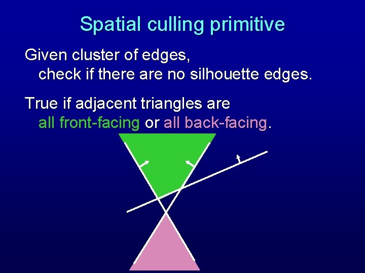 Spatial culling primitive Given cluster of edges, check if there are no silhouette edges.