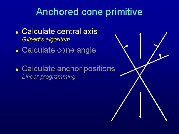 Anchored cone primitive l Calculate central axis Gilbert’s algorithm l Calculate cone angle l