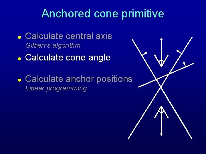 Anchored cone primitive l Calculate central axis Gilbert’s algorithm l Calculate cone angle l