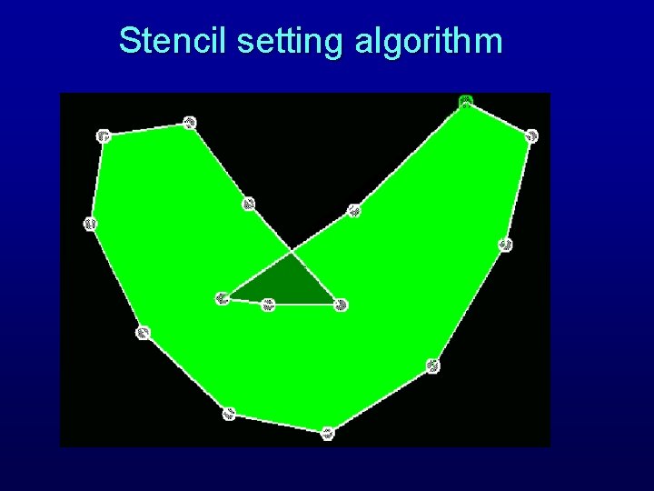 Stencil setting algorithm 