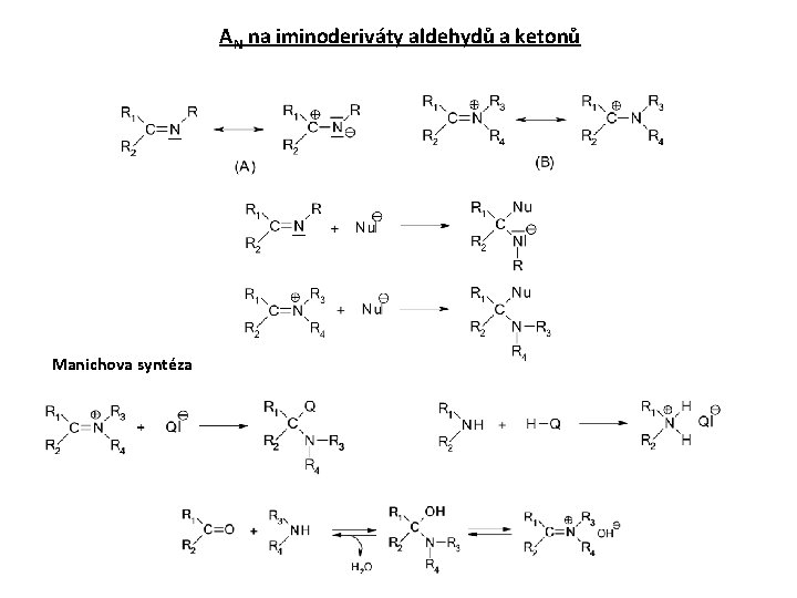 AN na iminoderiváty aldehydů a ketonů Manichova syntéza 