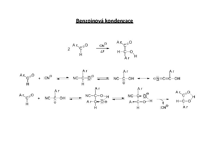Benzoinová kondenzace 
