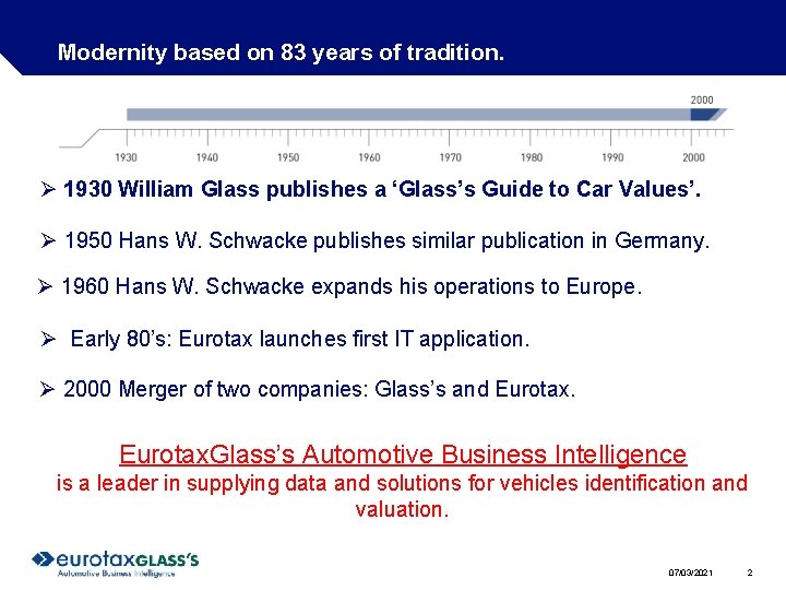 Modernity based on 83 years of tradition. Ø 1930 William Glass publishes a ‘Glass’s