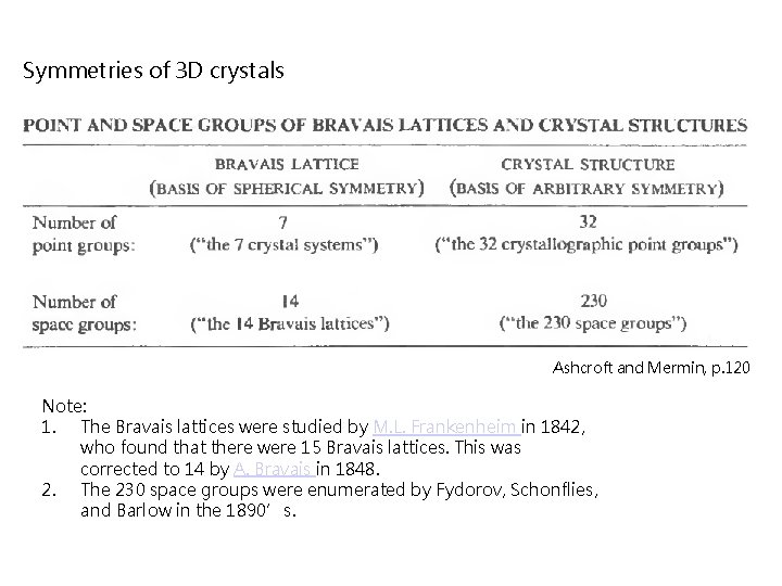 Symmetries of 3 D crystals Ashcroft and Mermin, p. 120 Note: 1. The Bravais