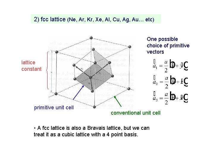 2) fcc lattice (Ne, Ar, Kr, Xe, Al, Cu, Ag, Au… etc) One possible