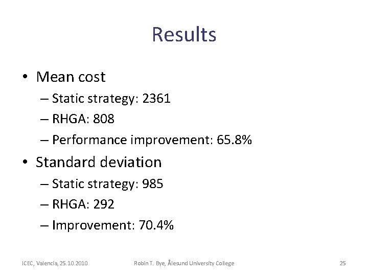 Results • Mean cost – Static strategy: 2361 – RHGA: 808 – Performance improvement: Results • Mean cost – Static strategy: 2361 – RHGA: 808 – Performance improvement: